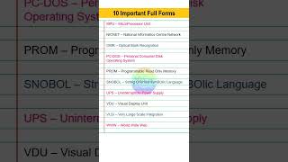 Top 10 Most Important Full Forms - Part 8 | GK #fullform #knowledge #shorts #gk #generalknowledge
