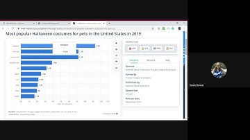 How to cite charts from Statista in NoodleTools