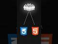 Gubite vreme na ove programske jezike! #programiranje #programming