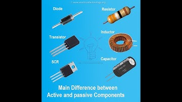 Electronics- Active and Passive Components