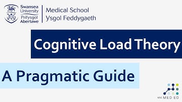 Cognitive Load Theory a Pragmatic Guide