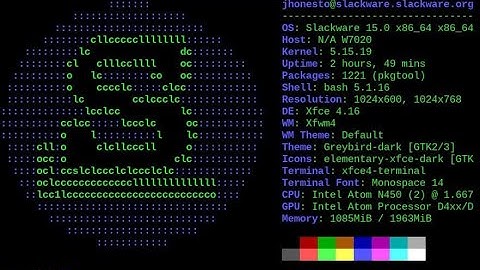 Running Slackware 15 On My Oldest Machine