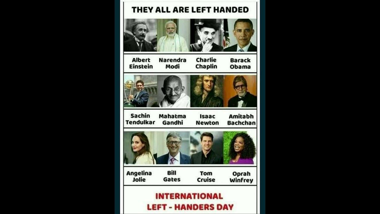 They all are Left handed || International Left handed day