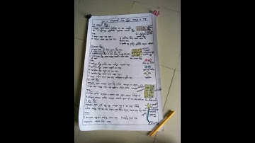 Class 9 biology Assignment 8