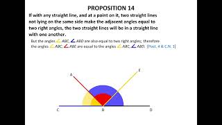 Book I Proposition 14 - Euclid's Elements of Geometry