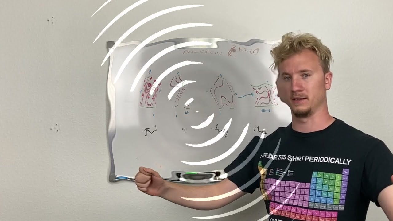 How To Make A Realistic/Believable Fictional Material