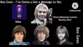 The Evolution of Bee Gees ( 1957 to 2012 ) ( REMASTER )