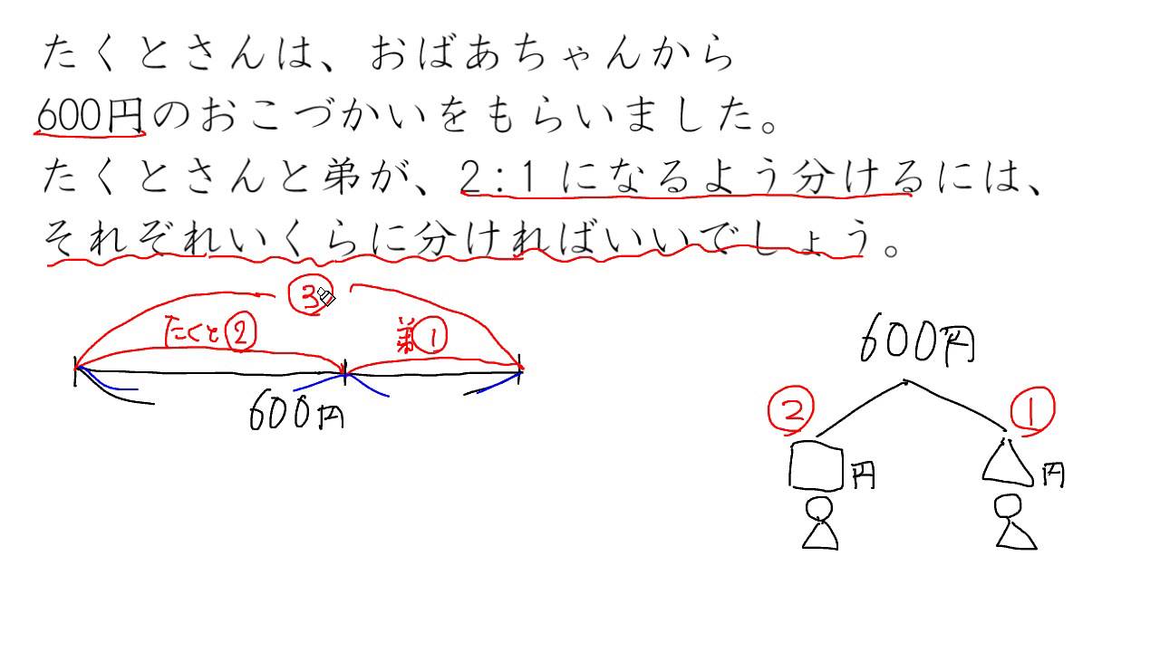 比の文章題 全体を分ける Youtube