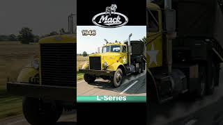 Mack Trucks Evolution (1910–2026) | Manhattan → Pioneer