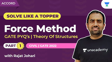 Force method Part-1 | Theory of Structures | GATE PYQ