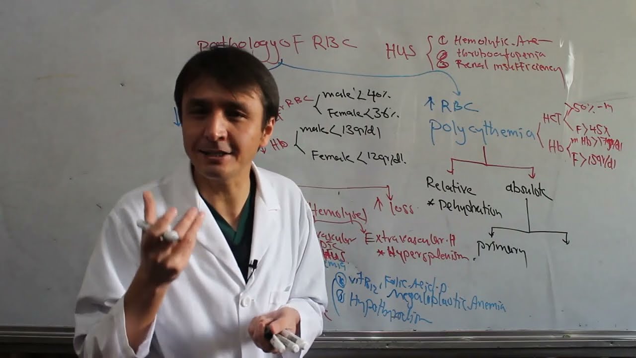 Polycythemia/‍پولی سایتمی