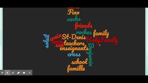 Free online word cloud generator and tag cloud creator - WordClouds.com