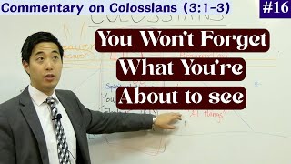 Celebrity Powerful Tips to Make You #1 Like Jesus (Col. 3:1-3) | Dr. Gene Kim Profile