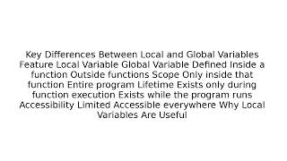 Local vs Global Variables Explained | Programming Basics for Beginners