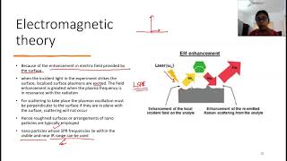 enhancement mechanisms in SERS