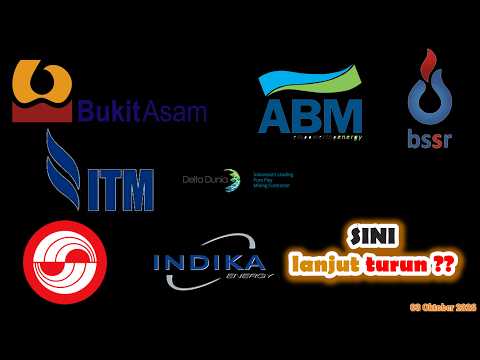 Analisa Teknikal INDY ADRO AADI  PTBA ITMG UNTR DSSA SINI DOID HRUM TOBA BSSR ABMM BYAN AGII KKGI