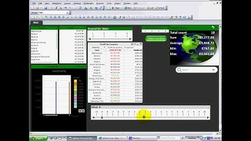 Qlikview What if Analysis Part 3 update Pivot by RFB 22