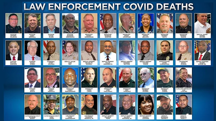 40 Florida & Georgia law enforcement officers have died of COVID-19
