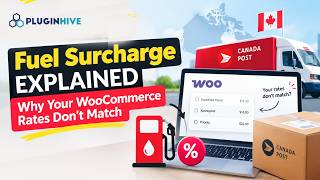 Canada Post Fuel Surcharge Explained: Why Your WooCommerce Rates Don't Match