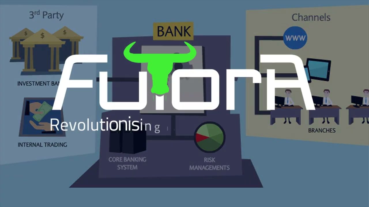 How Futora enables a bank to offer personalized investments to all clients