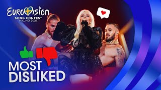 Eurovision 2024: Most Disliked Performances (TOP 37)