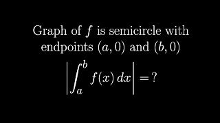 GRE Mathematics Subject Test - A semicircle integral