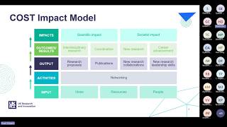 COST Information Webinar 2026