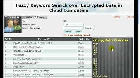 fuzzy keyword search over encrypted data in cloud computing | Renown Technologies | Viskhapatnam