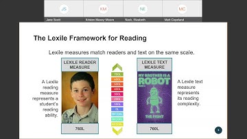 An Introduction to the Lexile® & Quantile® Hub Tools for Elementary Level Educators
