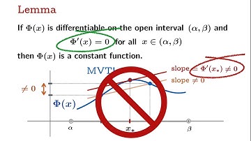 About the non-uniqueness of antiderivatives