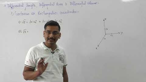 Electromagnetic Theory | Lec 4 | Vector Algebra | GATE ECE/EE 2021 Exam | GATE/JE Preparation