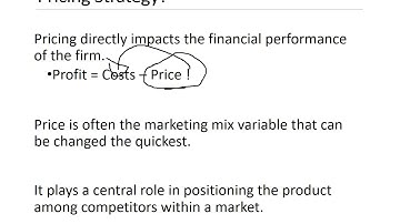 11. Introduction to Pricing Strategy