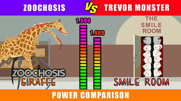 Zoochosis vs Trevor Power Comparison | Monster Animation