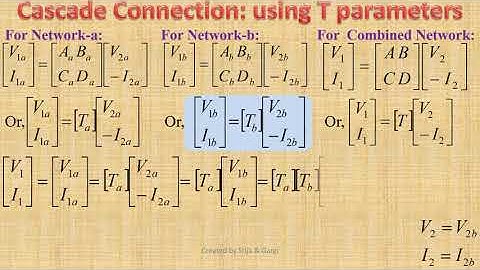 CASCADE CONNECTION OF TWO PORT NETWORKS