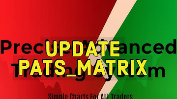 Day Trading Futures NQ ES 23 April 2020 on Ninja Trader 8