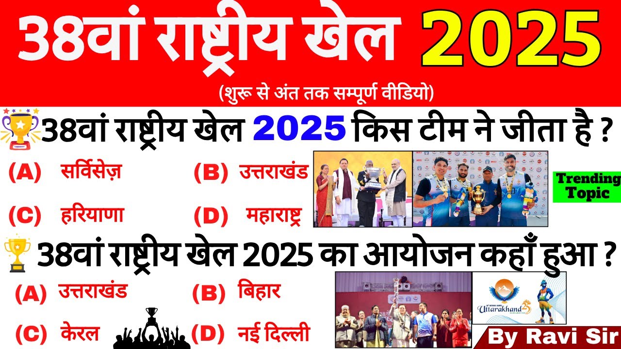38th National Games 2025 GK | 38वां राष्ट्रीय खेल 2025 | Important MCQ | Sports Current Affairs 2025