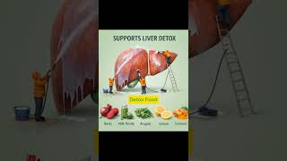 Your liver works 24/7 to detox your body…