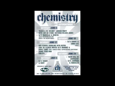 Dimitri featuring Hans Dulfer on sax @ CHEMISTRY, 07-12-1996