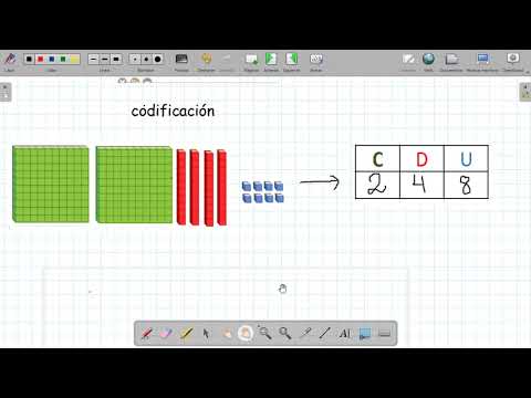 Video: Cómo Codificar Un Número