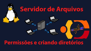 Projeto Servidor de Arquivos SAMBA 4 pt3 - Permissões e criando diretórios no servidor