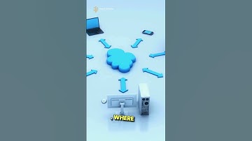 How IoT is Transforming Farming!