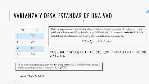 Variables aleatorias continuas y discretas parte 1