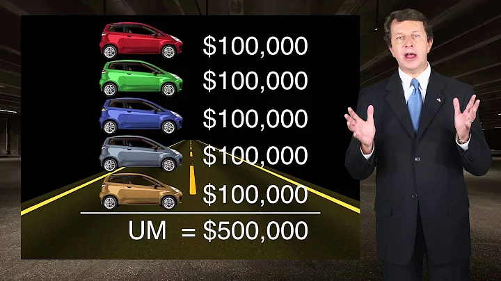 Uninsured Motorist Car Insurance Explained by Lawyer Matt Powell  UM/UIM - DayDayNews