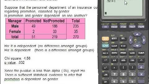 Contingency Tables on the Ti83 Calculator