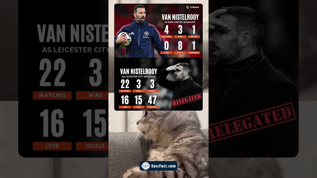 Premier League Manager Stats That Will Make Your Jaw DROP