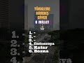 Türkleri Gerçekten Kardeş Gören 6 Millet Türkleri Gerçekten Kardeş Gören 6 Millet