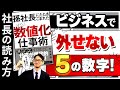 【社長の読み方】「孫社長にたたきこまれた数値化仕事術」　著：三木雄信