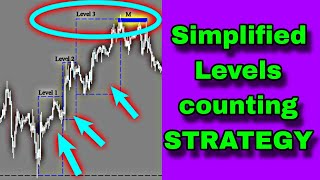 90% accurate way of counting levels