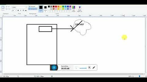 Asynctask in Android -Theory | Android Tutorial for Beginner In HIndi