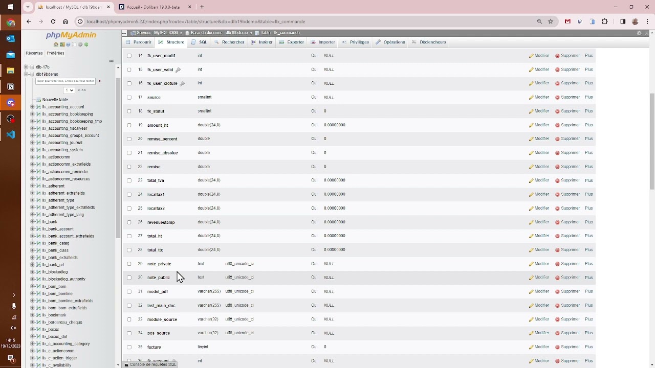 Comprendre Dolibarr - Structure des tables (Partie 1)